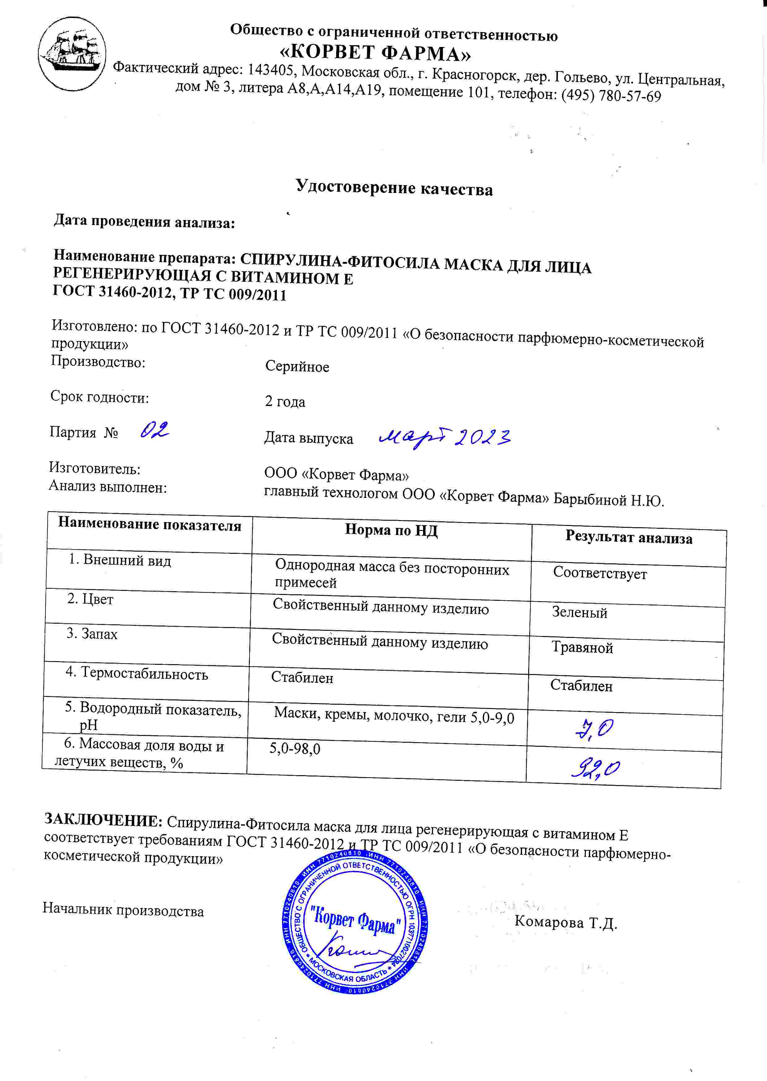 Паспорт №03202302